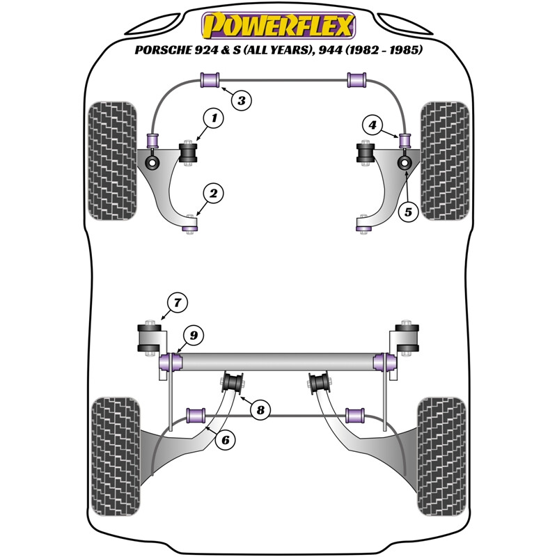 Silentblocs Powerflex pour Porsche 944 (82-85)