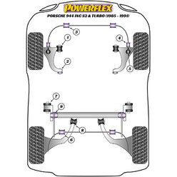 Silentblocs Powerflex pour Porsche 944, dont S2 & Turbo (85-91)