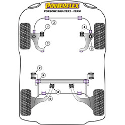 Silentblocs Powerflex pour Porsche 968 (92-95)