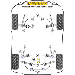 Silentblocs Powerflex pour Porsche Boxster 987 (05-12)