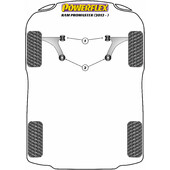 Silentblocs Powerflex pour Ram ProMaster (2013+)