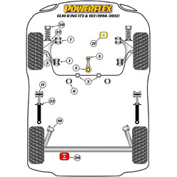 Silentblocs Powerflex pour Renault Clio 2, dont RS (98-05)