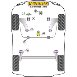 Silentblocs Powerflex pour Renault Clio 3, sauf RS (05-12)