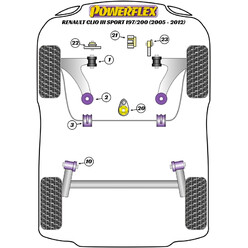 Silentblocs Powerflex pour Renault Clio 3 RS (05-12)