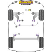 Silentblocs Powerflex pour Renault Fluence (2009+)