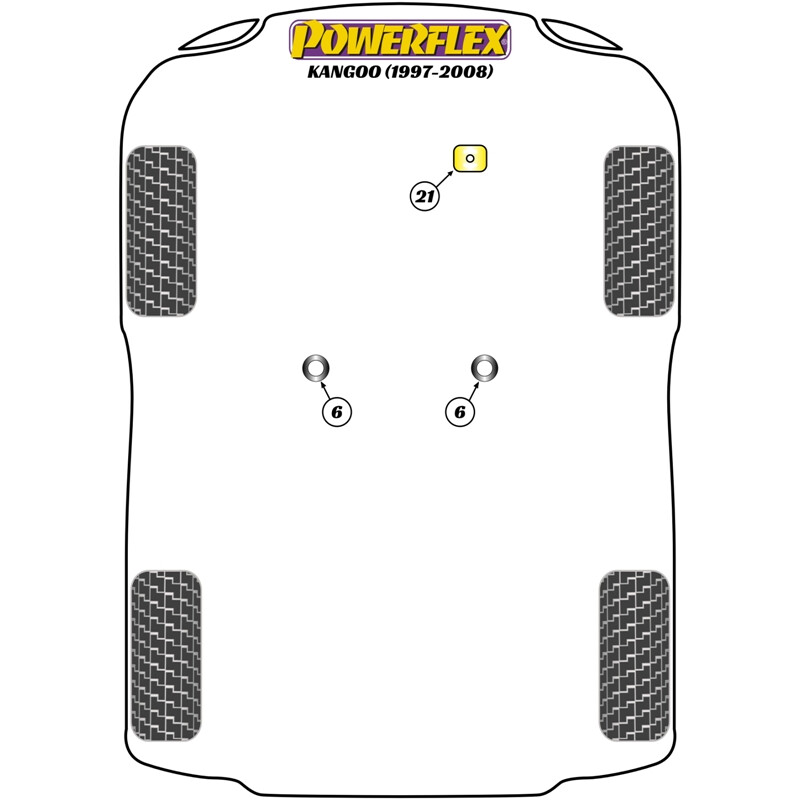 Silentblocs Powerflex pour Renault Kangoo 1 (97-08)