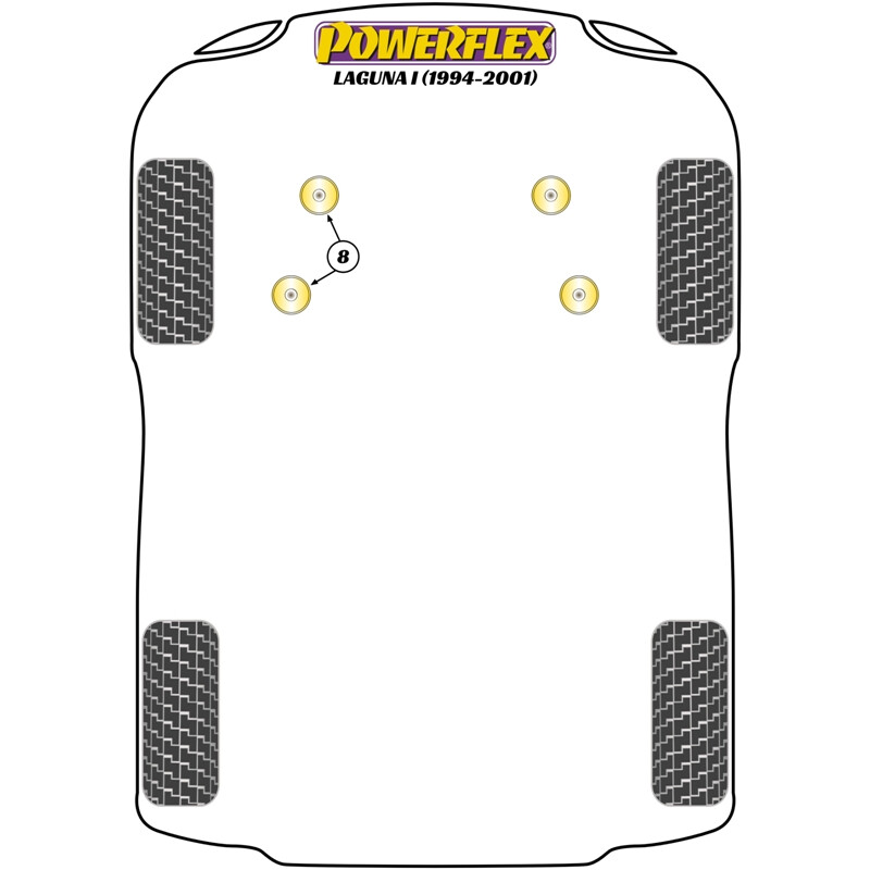 Silentblocs Powerflex pour Renault Laguna 1 (94-01)