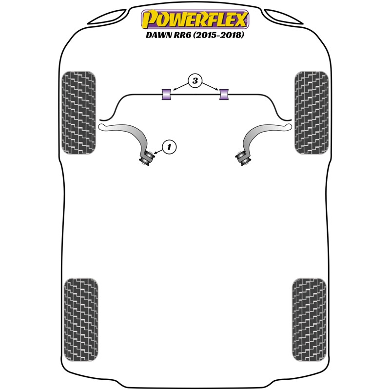Silentblocs Powerflex pour Rolls-Royce Dawn (15-18)