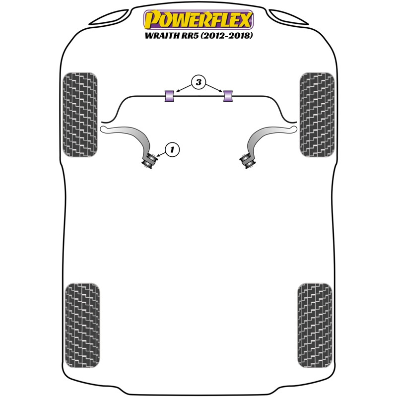 Silentblocs Powerflex pour Rolls-Royce Wraith (12-18)