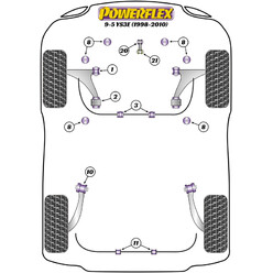 Silentblocs Powerflex pour Saab 9-5 YS3E (98-10)