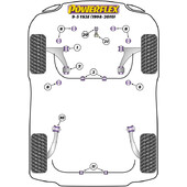 Silentblocs Powerflex pour Saab 9-5 YS3E (98-10)
