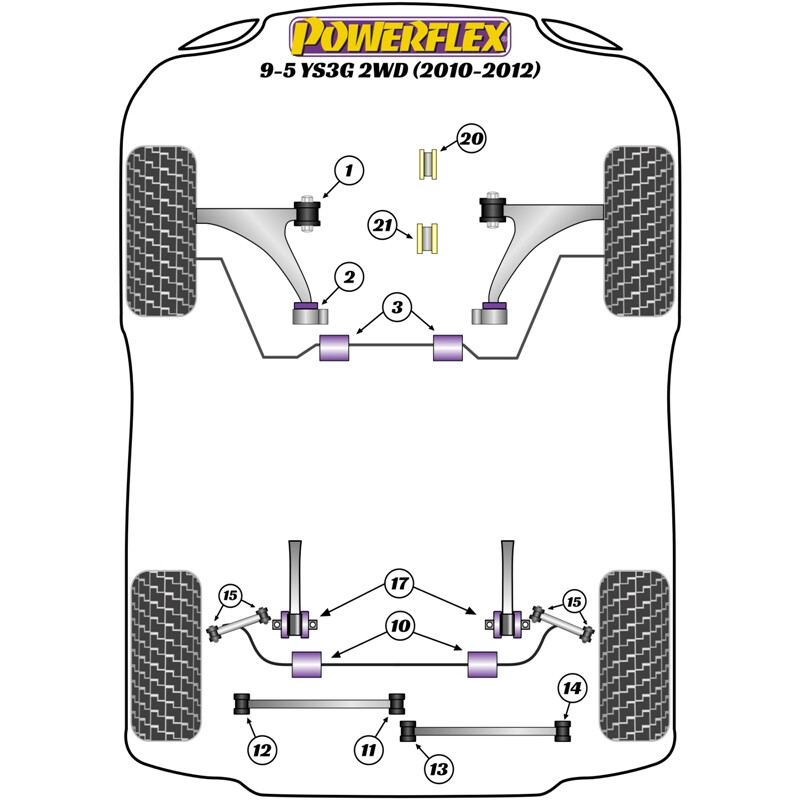 Silentblocs Powerflex pour Saab 9-5 YS3G 2WD (10-12)