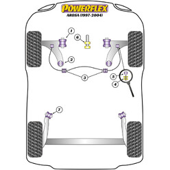 Silentblocs Powerflex pour Seat Arosa (97-04)