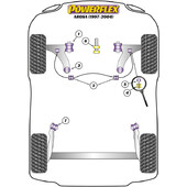 Silentblocs Powerflex pour Seat Arosa (97-04)