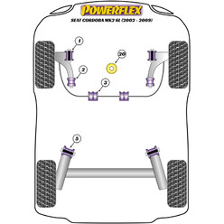 Silentblocs Powerflex pour Seat Cordoba 6L (02-09)