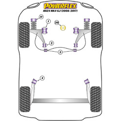 Silentblocs Powerflex pour Seat Ibiza 6J (08-17)