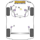 Silentblocs Powerflex pour Seat Ibiza 6J (08-17)