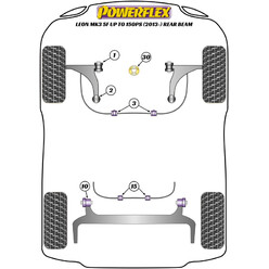 Silentblocs Powerflex pour Seat Leon 5F (-150ch, 2013+)