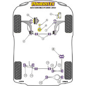 Silentblocs Powerflex pour Seat Leon 1P (05-12)