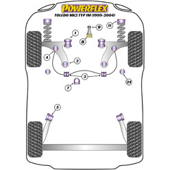 Silentblocs Powerflex pour Seat Toledo 1M (99-04)