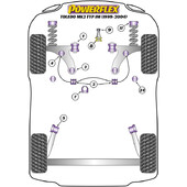 Silentblocs Powerflex pour Seat Toledo 1M (99-04)