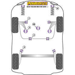 Silentblocs Powerflex pour Seat Toledo NH (2011+)