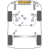 Silentblocs Powerflex pour Seat Toledo NH (2011+)