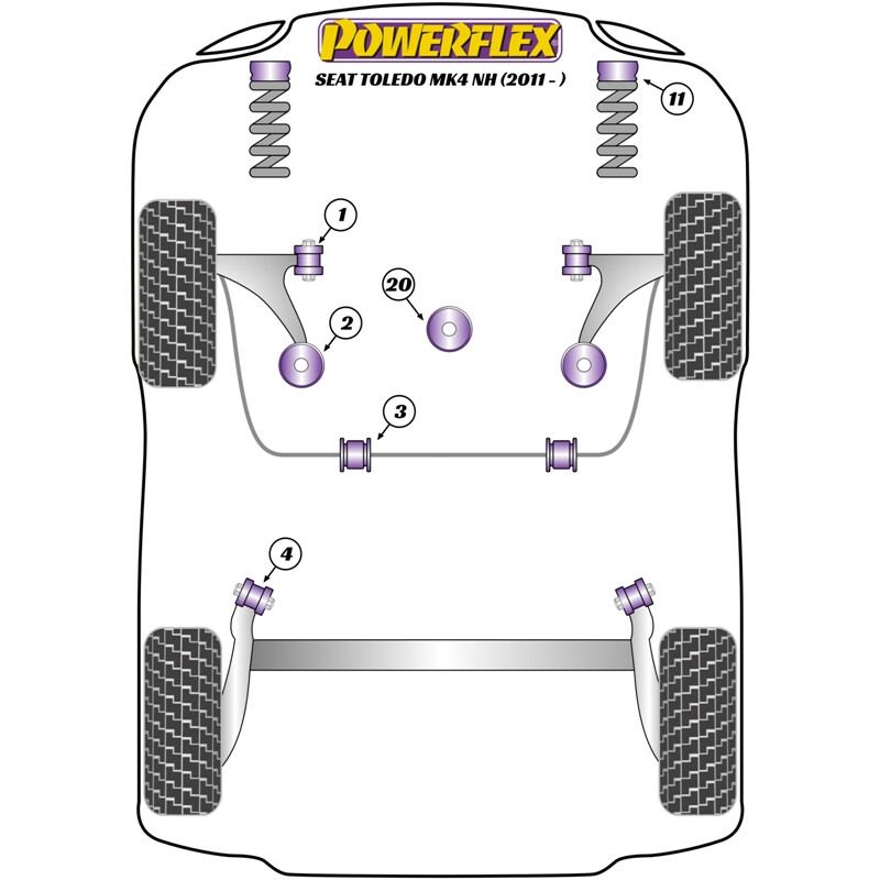 Silentblocs Powerflex pour Seat Toledo NH (2011+)