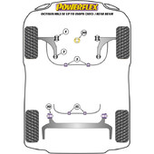 Silentblocs Powerflex pour Skoda Octavia 5E (-150ch, 2013+)