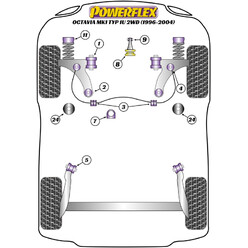 Silentblocs Powerflex pour Skoda Octavia 1U 2WD (96-04)