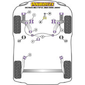 Silentblocs Powerflex pour Skoda Octavia 1U 2WD (96-04)