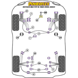 Silentblocs Powerflex pour Skoda Octavia 1U 4WD (96-04)