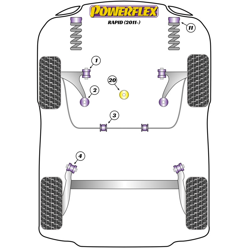 Silentblocs Powerflex pour Skoda Rapid (2011+)