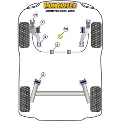 Silentblocs Powerflex pour Skoda Roomster (06-08)