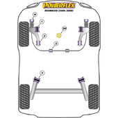 Silentblocs Powerflex pour Skoda Roomster (06-08)