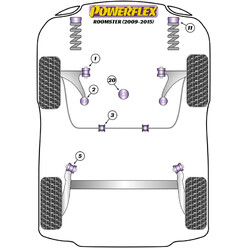 Silentblocs Powerflex pour Skoda Roomster (09-15)