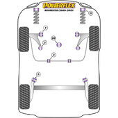 Silentblocs Powerflex pour Skoda Roomster (09-15)