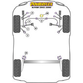 Silentblocs Powerflex pour Skoda Superb (02-08)