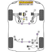 Silentblocs Powerflex pour Skoda Yeti 5L (09-17)