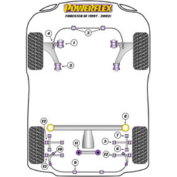 Silentblocs Powerflex pour Subaru Forester SF (97-02)