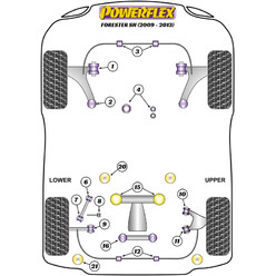 Silentblocs Powerflex pour Subaru Forester SH (09-13)