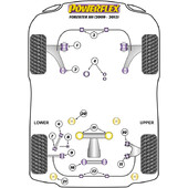 Silentblocs Powerflex pour Subaru Forester SH (09-13)