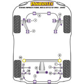 Silentblocs Powerflex pour Subaru Impreza Turbo GC / GF (92-00)