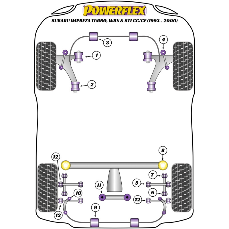 Silentblocs Powerflex pour Subaru Impreza Turbo GC / GF (92-00)