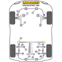 Silentblocs Powerflex pour Subaru Legacy BD / BG (93-99)