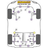 Silentblocs Powerflex pour Subaru Legacy BD / BG (93-99)