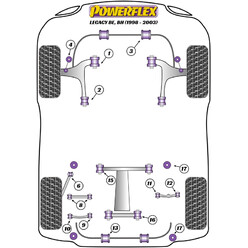 Silentblocs Powerflex pour Subaru Legacy BE / BH (98-03)