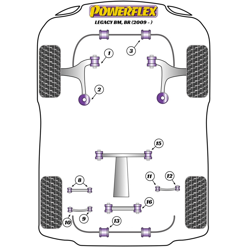 Silentblocs Powerflex pour Subaru Legacy BM / BR (09-14)
