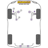 Silentblocs Powerflex pour Subaru Outback (94-98)