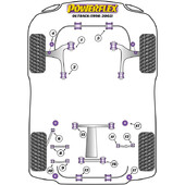 Silentblocs Powerflex pour Subaru Outback (98-03)